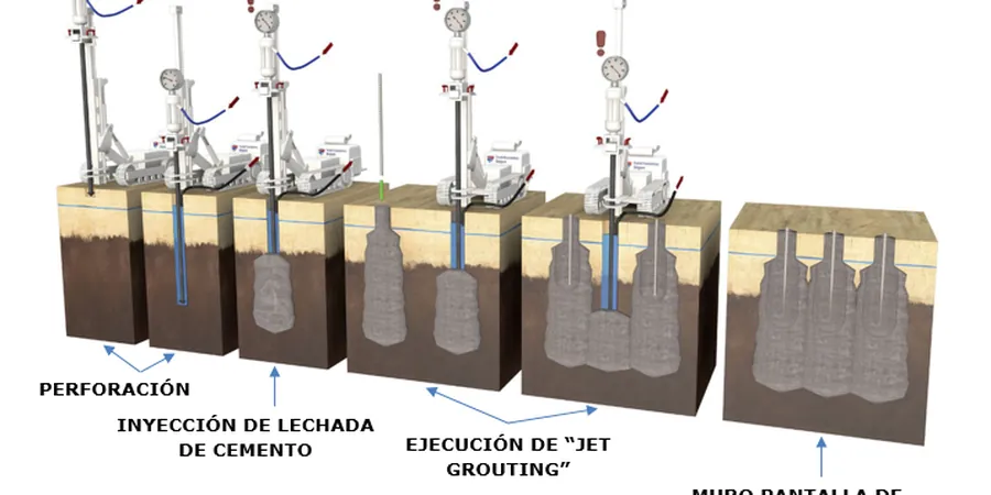 Illustrative image of Jet grouting in Delta BC