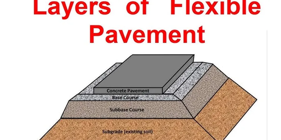 Illustrative image of Pavimento flexible in Delta BC