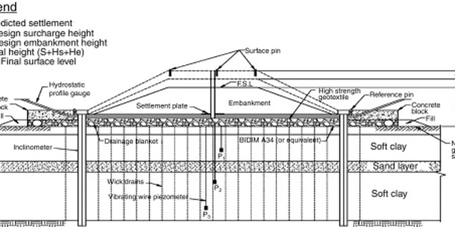 Illustrative image of Precarga in Delta BC