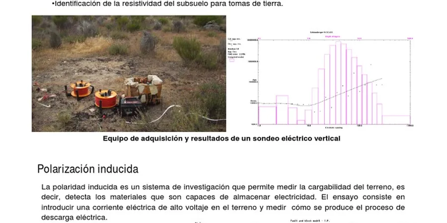 Illustrative image of Resistividad electrica sev in Delta BC